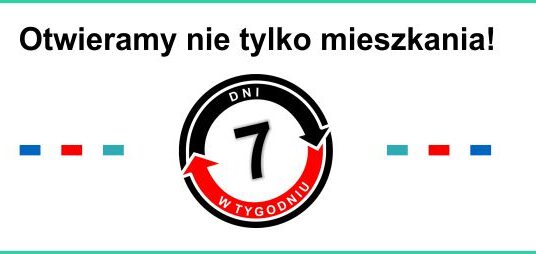 Jak otworzyć skrzynkę z bezpiecznikami?